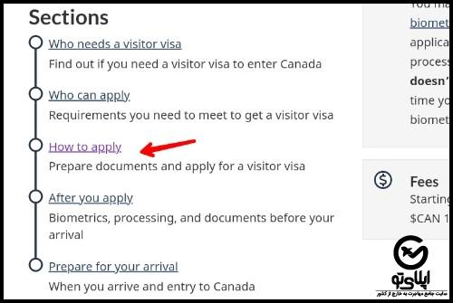 شرایط دریافت ویزای توریستی کانادا